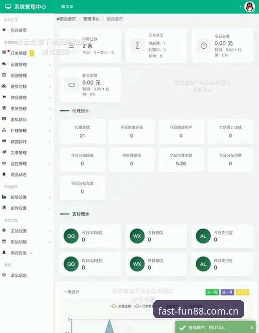 88娱2平台电脑版下载路径最新动态：数据控实测FUN登录入口效率提升47%